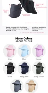 Detail view of breathable nylon sun hat with detachable neck flap and face mask components