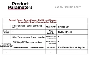 Detail specifications of transparent nail dust brush with soft synthetic bristles