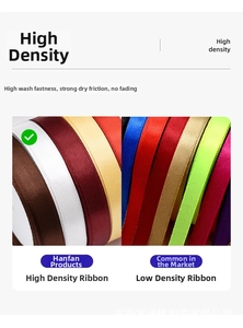 Macro comparison showing high density satin ribbon texture with superior color fastness