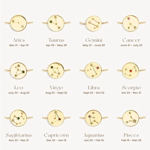 Detail grid of 12 zodiac coin pendants with gold plating and colorful gemstones