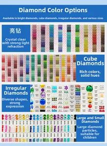 Detailed view of assorted resin rhinestones and diamonds for DIY diamond painting kits