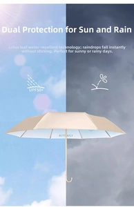 Dual-function sun umbrella showing UPF50+ protection and waterproof coating detail