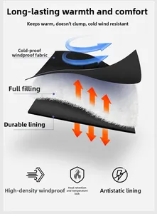 Structure thermique à trois couches avec tissu coupe-vent, rembourrage et doublure