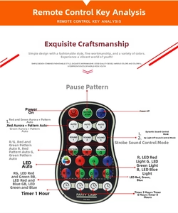 Detail view of the DQ-R60 remote control showing multi-color mode buttons and timer settings