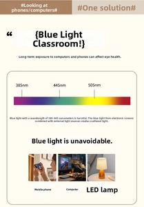 Detail showing blue light blocking technology and 385-445nm wavelength protection diagram