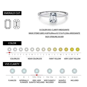 Bague en argent S925 avec moissanite de 0,8 ct couleur D VVS1 taille émeraude pierre