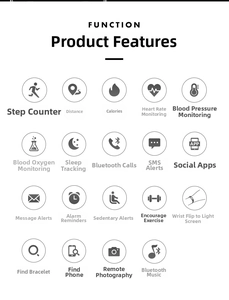Icons showcasing features of smart watch including heart rate, calling, and fitness tracking