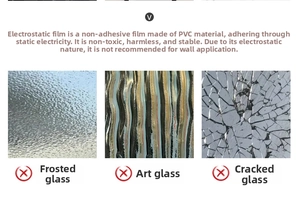 Detail guide for PVC electrostatic Christmas stickers on various glass textures