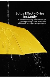 Detail showing high-density yellow fabric with hydrophobic coating and water droplets