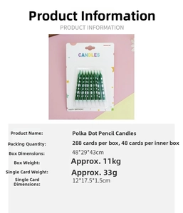 Set of 10 green polka dot pencil birthday candles in decorative blister card packaging