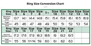 Detailed international size chart showing ring inner diameter and circumference measurements