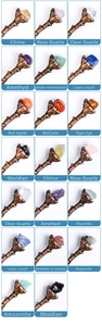 Detailed grid view of assorted natural crystal stones on vintage bronze coffee spoons