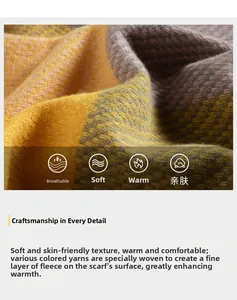 Detail of plaid scarf fabric showing soft brushed texture and breathable woven material