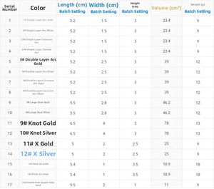 Detailed size chart for alloy hair ties showing dimensions and weights for various styles