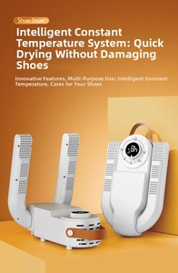 Detail of white shoe dryer featuring dual U-shaped air vents and a brown leather handle