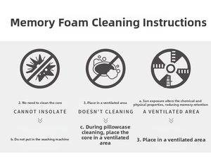 Guida alla cura per cuscino da viaggio in memory foam con istruzioni di lavaggio