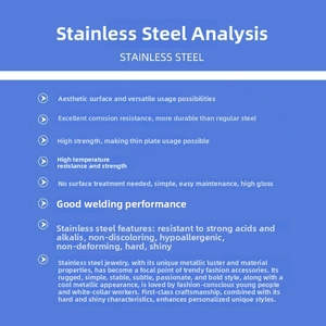 Detail guide of durable stainless steel material showing corrosion and allergy resistance