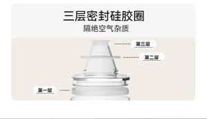 Detailed diagram of triple-layer silicone sealing ring for airtight food storage containers