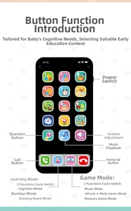 Educational toy phone showing 20 interactive buttons for learning and gaming modes