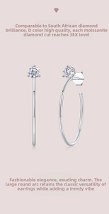 Detailed macro view of S925 sterling silver hoop earrings with D-color 3EX moissanite stones