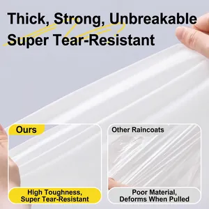 Reusable thickened white translucent EVA raincoat showing high tear resistance and durability