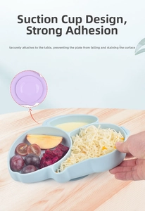 Detail of light blue cloud-shaped silicone divided plate with strong purple suction base