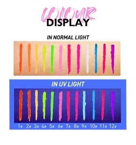 Comparaison de 12 eyeliners fluorescents sous lumière normale et effet brillant sous UV