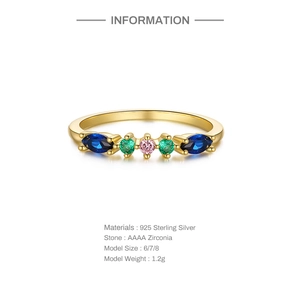 Detailed specs of S925 sterling silver ring with colorful zirconia and turquoise accents