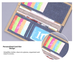 Detail view of denim canvas wallet featuring multi-layer card slots and leather trim