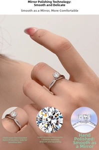 Detail of twisted silver ring band with cubic zirconia accents and four-prong stone setting