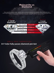 Comparison chart showing 1ct Moissanite D-F VVS1 hardness test with diamond tester pen