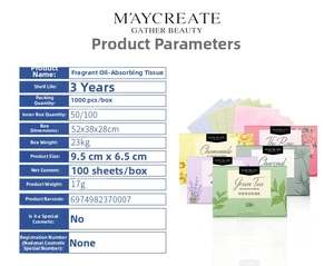 Detailed chart showing oil absorbing paper specifications with tea and floral options