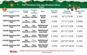 Detailed specification chart showing PVC Christmas tree sizes and technical parameters
