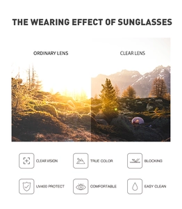 Detail showing UV400 protection and HD lens color optimization for diamond sunglasses