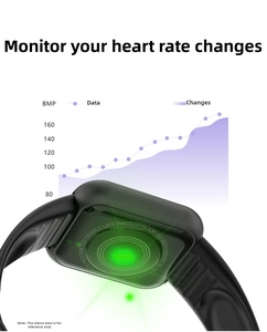 Macro view of the optical heart rate sensor on a black smartwatch with silicone strap