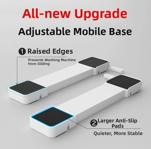 Close-up of the adjustable appliance base with anti-slip pads and metal brackets