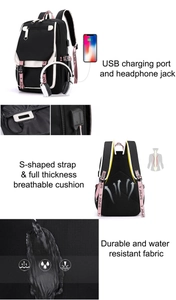 Dettaglio dello zaino impermeabile con porta USB e spallacci ergonomici a forma di S