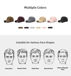 Detail showing corduroy baseball cap texture, R logo, color options, and face shape guide