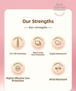 Detailed view of the triple-fold sun umbrella with UV-protective black glue coating