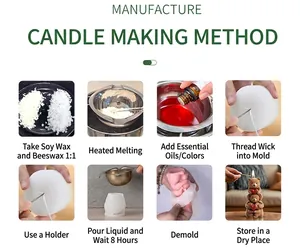Step-by-step DIY guide for making bear candles using silicone molds and soy wax