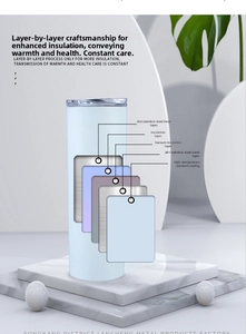 Cross-section of 20oz stainless steel tumbler showing five-layer vacuum insulation