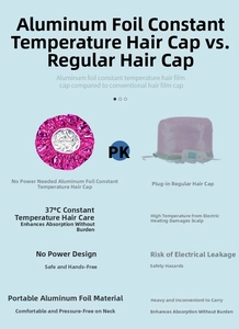 Aluminum foil hair cap comparing non-electric 37°C thermal insulation to standard caps