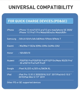 Universelle PD 20W Schnellladegerät-Kompatibilitätsliste für iPhone, Samsung und Huawei