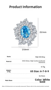 Detailed spec sheet for S925 silver ring featuring blue gemstone cluster and dimensions