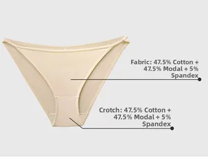 Detail of soft cotton modal blend fabric and seamless elastic edges on women panties