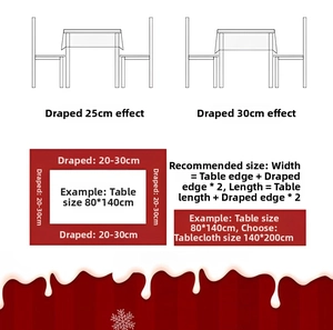 Size chart showing tablecloth measurement guide and calculation for holiday table decor