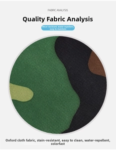 Detail of durable camo Oxford fabric with waterproof coating for outdoor bags