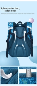 3D honeycomb breathable back panel of the shark backpack with 2cm shock absorption padding