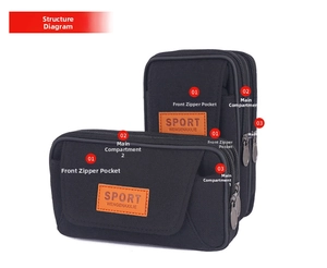 Detail of durable canvas waist bag with three zipper compartments and sport patch