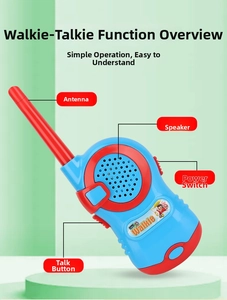 Detailed view of child walkie talkie featuring antenna and speaker for interactive play